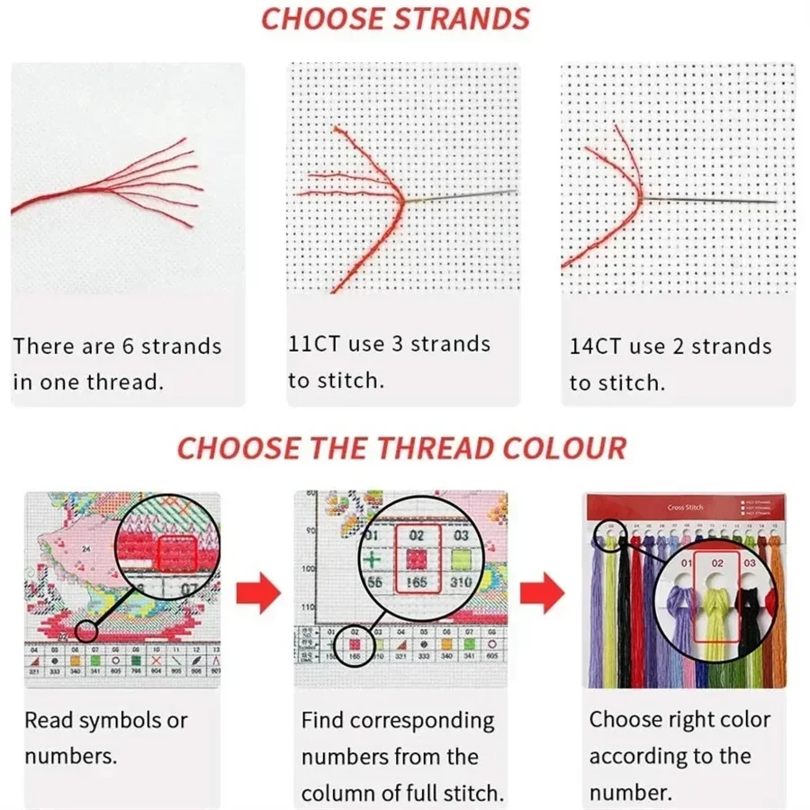 Kerajinan Seni DIY Gaya Baru M - Embroidery In Egypt ulasan dan harga
